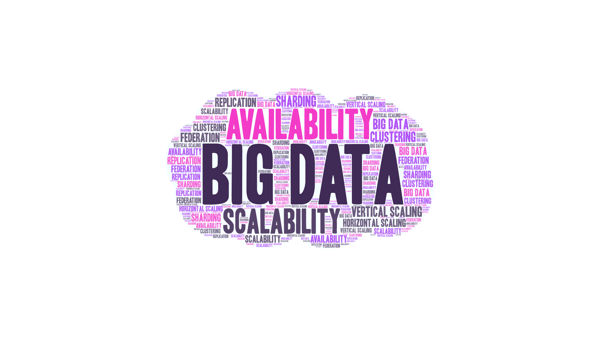 Basic Big Data Terminology cover image