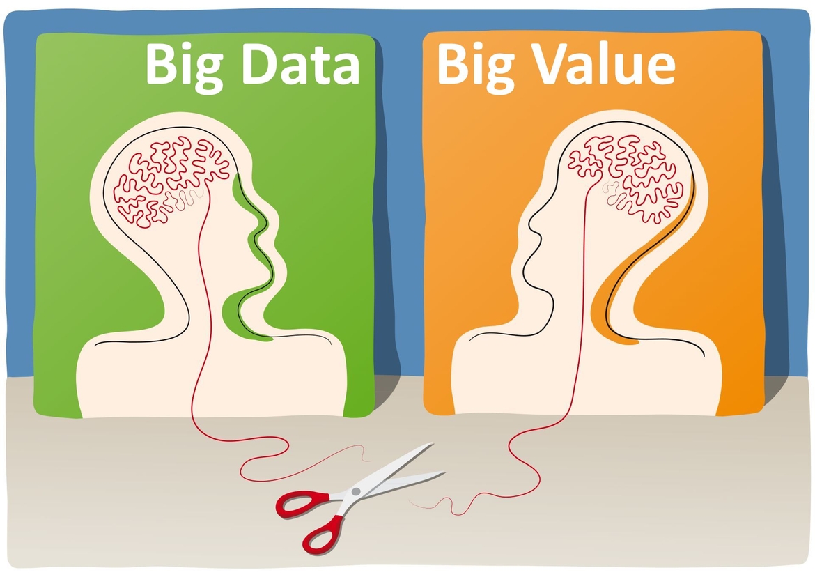 The Single Biggest Problem in Big Data Analytics